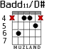 Badd11/D# para guitarra - versión 3