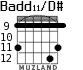 Badd11/D# para guitarra - versión 4