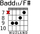 Badd11/F# para guitarra - versión 3