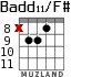 Badd11/F# para guitarra - versión 4