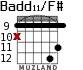 Badd11/F# para guitarra - versión 5