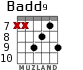 Badd9 para guitarra
