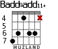 Badd9add11+ para guitarra - versión 1