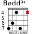 Badd9+ para guitarra - versión 2