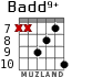 Badd9+ para guitarra - versión 3