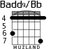 Badd9/Bb para guitarra - versión 2
