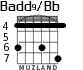 Badd9/Bb para guitarra - versión 3
