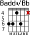 Badd9/Bb para guitarra - versión 4