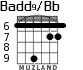 Badd9/Bb para guitarra - versión 5