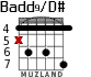 Badd9/D# para guitarra - versión 3