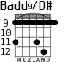 Badd9/D# para guitarra - versión 5