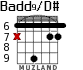 Badd9/D# para guitarra