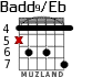 Badd9/Eb para guitarra - versión 3