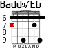 Badd9/Eb para guitarra - versión 4