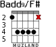 Badd9/F# para guitarra - versión 2