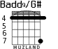 Badd9/G# para guitarra - versión 2