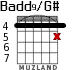 Badd9/G# para guitarra - versión 3