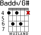 Badd9/G# para guitarra - versión 4