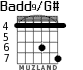 Badd9/G# para guitarra - versión 1