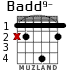 Badd9- para guitarra - versión 1