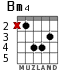 Bm4 para guitarra - versión 2