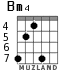 Bm4 para guitarra - versión 3