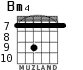 Bm4 para guitarra - versión 5