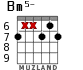 Bm5- para guitarra - versión 3