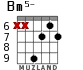 Bm5- para guitarra - versión 4