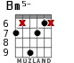 Bm5- para guitarra - versión 5