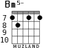 Bm5- para guitarra - versión 6