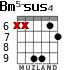 Bm5-sus4 para guitarra - versión 2