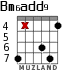 Bm6add9 para guitarra - versión 2