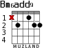 Bm6add9 para guitarra - versión 1