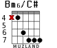 Bm6/C# para guitarra - versión 2