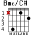 Bm6/C# para guitarra
