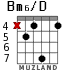 Bm6/D para guitarra - versión 3