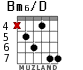 Bm6/D para guitarra - versión 5