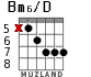 Bm6/D para guitarra - versión 7