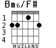 Bm6/F# para guitarra - versión 2