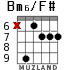 Bm6/F# para guitarra - versión 3