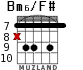 Bm6/F# para guitarra - versión 4