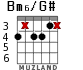 Bm6/G# para guitarra - versión 2