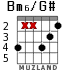 Bm6/G# para guitarra - versión 3