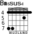 Bm6sus4 para guitarra - versión 4