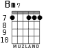 Bm7 para guitarra - versión 8