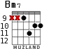Bm7 para guitarra - versión 10