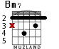 Bm7 para guitarra