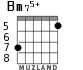Bm75+ para guitarra - versión 3