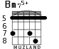 Bm75+ para guitarra - versión 4